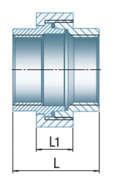 Verschraubung Typ 340, I/I, konisch dichtend, 3/4"